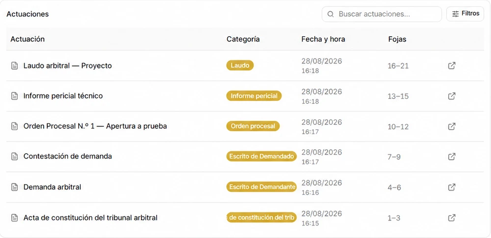 Listado de actuaciones con categorías, fechas y rangos de fojas.